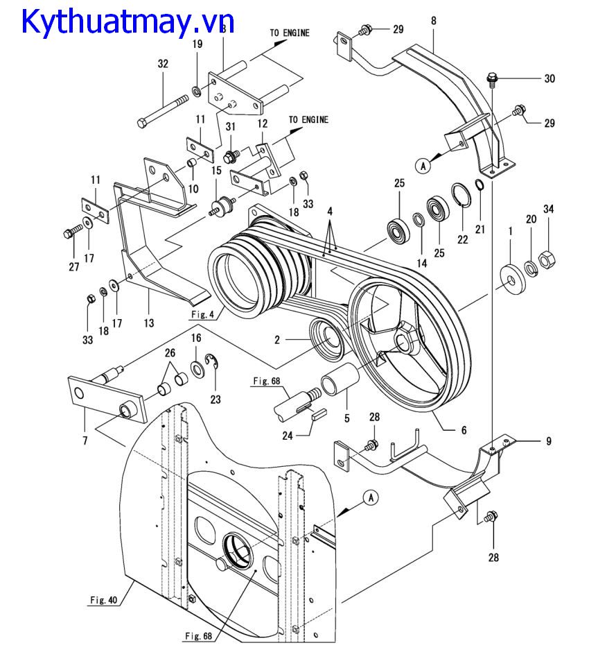 Dây đai truyền động đập